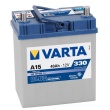 akumulátor autobaterie