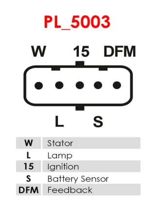 PL_5003